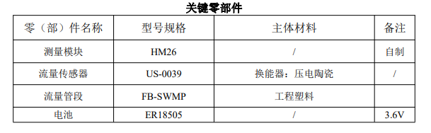 技術(shù)參數(shù)2.png